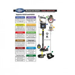 Superior Pump 1/3 HP Pedestal Sump Pump - 92333 - Pumps & Wells -Plumbing Sales 2022 1e3b8035a47680ac8fb343d73dc2f01d6968fc82 25420159 6