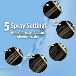 Stylewise by Keeney Handheld Shower Kit -1.8 GPM-Chrome-K745CP - Bathroom Accessories -Plumbing Sales 2022 2cc7d24ab9aa347a52895297aa6e74bf4f051c9e 2516411 2