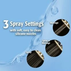 Stylewise by Keeney 3 Function Shower Head - 1.8 GPM-White -K700WH - Bathroom Accessories -Plumbing Sales 2022 5199a6b57347146668005a1b85d7e1424b715a32 2516400 2