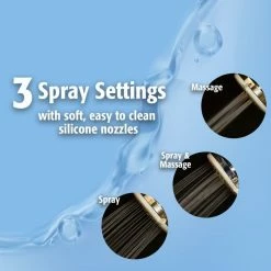 Stylewise by Keeney 3 Way Shower Head Kit -1.8 GPM -Chrome-K750CP - Bathroom Accessories -Plumbing Sales 2022 6dab9ecf2874f30ebd6d3c54dfb72d1ae6f20419 2516412 2