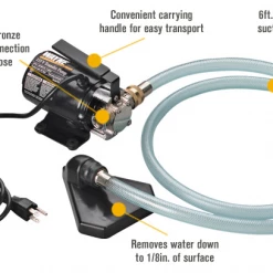 Wayne 120 Volt Metal Transfer Pump PC2 - Pumps & Wells -Plumbing Sales 2022 8b3ea295ee645185810dcf645966c88145c00460 wayne 115 volt transfer pump 340gph pc2 3